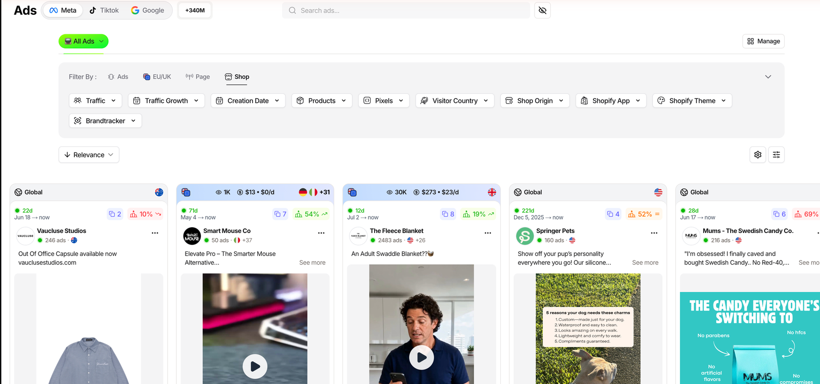 TrendTrack Ads module showing Meta, TikTok and Google platform tabs with per-ad spend, reach and growth badges