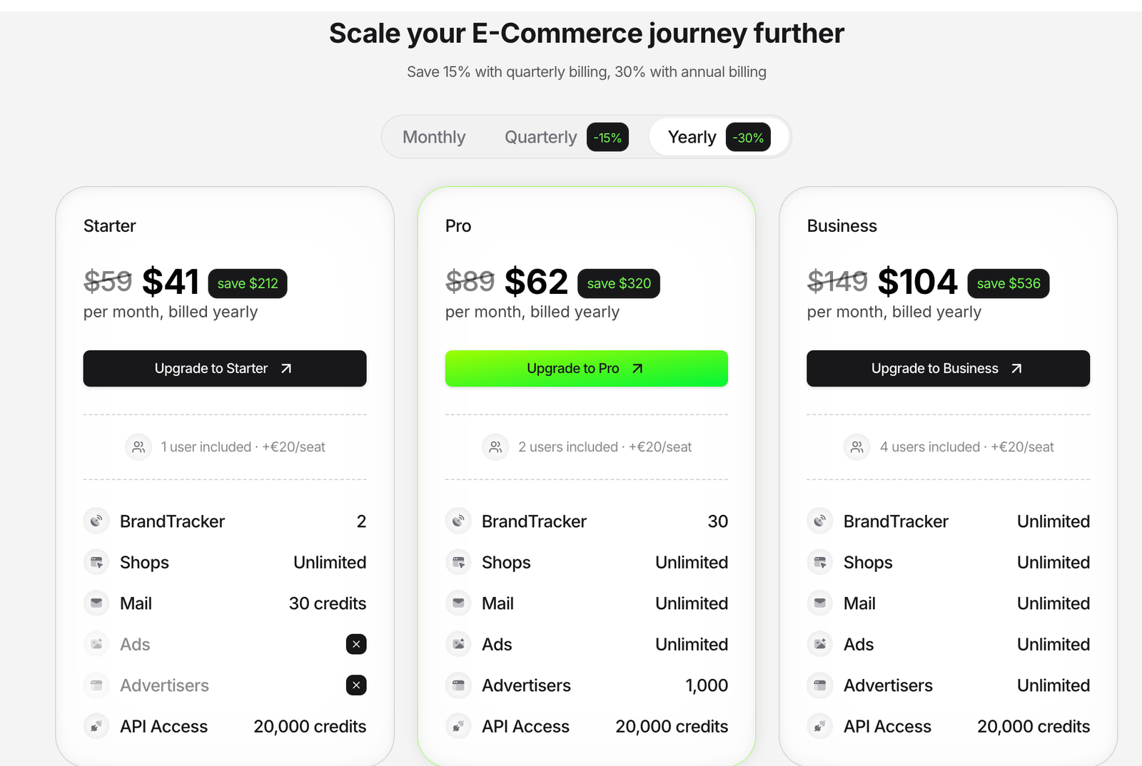 TrendTrack yearly billing showing the 30% discount, with Starter at $41, Pro at $62 and Business at $104 per month.