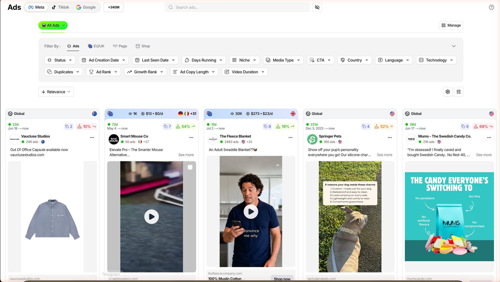 TrendTrack Ads module on the Meta tab, with Tiktok and Google tabs, an Ad Rank filter and a +340M ad counter
