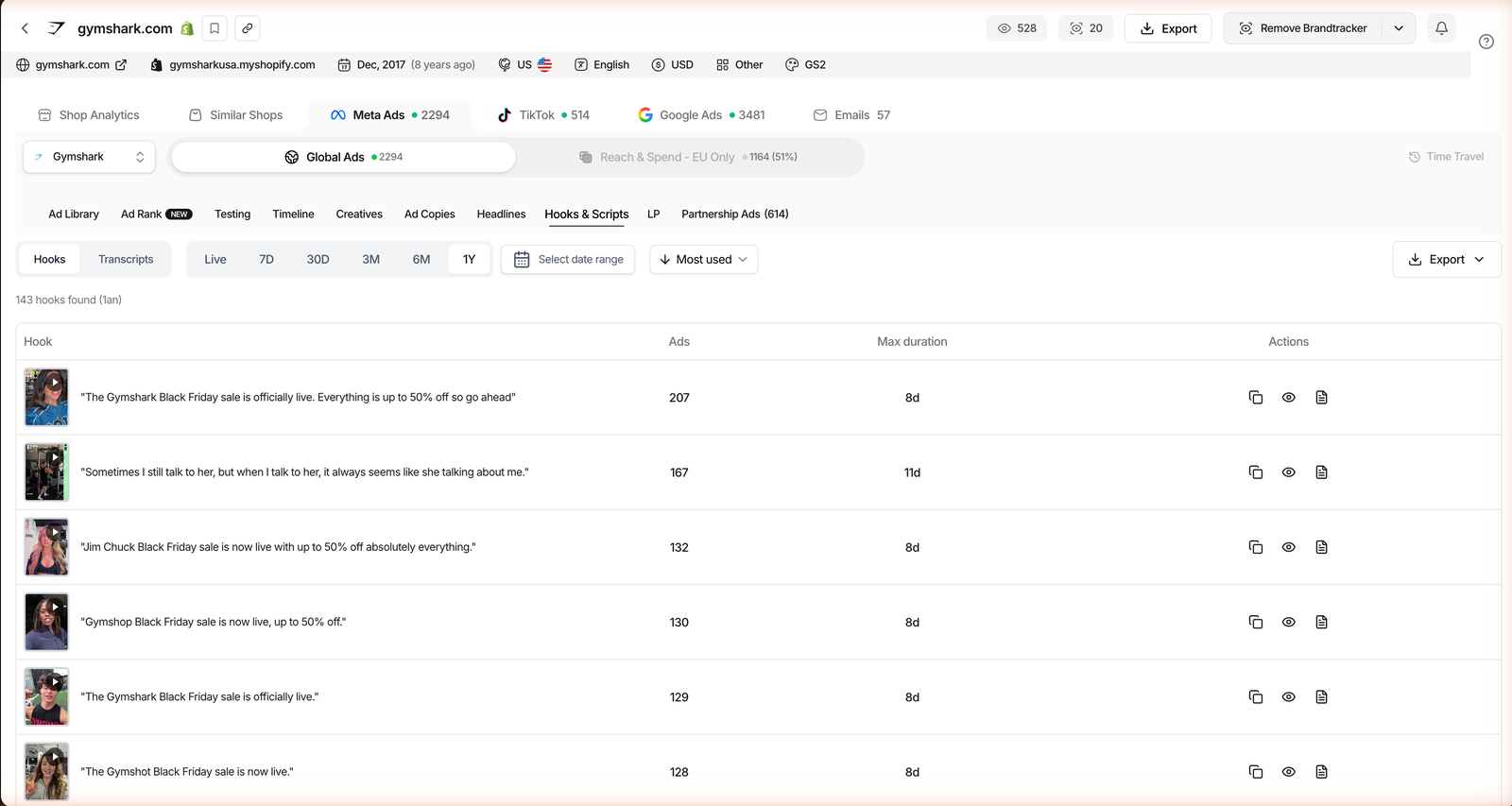 TrendTrack Brandtracker Hooks and Scripts tab listing a competitor's video ad hooks with transcripts, ad counts and run length