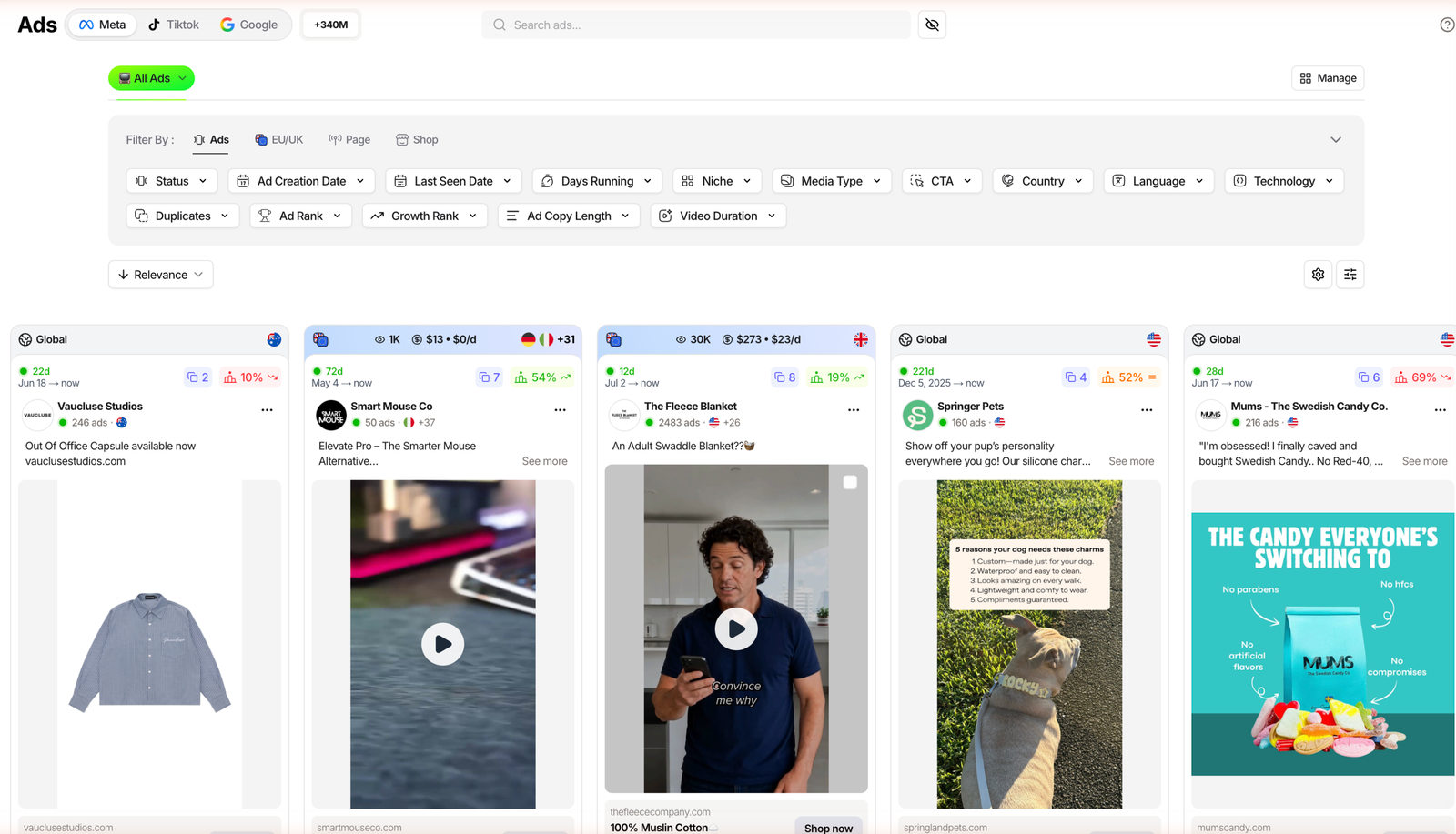 TrendTrack Ads module showing Meta, TikTok and Google platform tabs, a counter of over 340 million ads, a filter row including Ad Rank, and a grid of Meta ads with reach, spend and growth badges