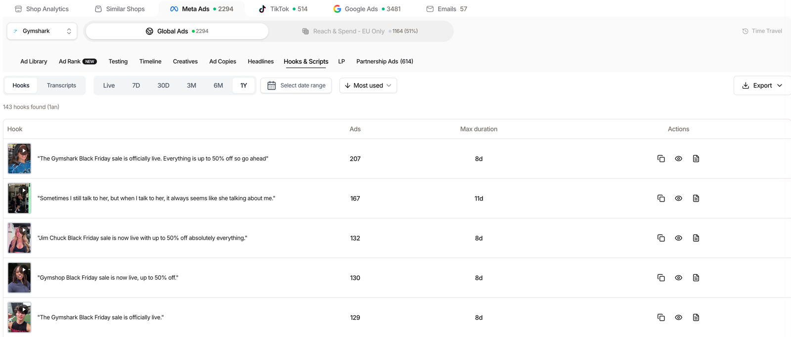 Hooks and Scripts tab listing 143 video ad hooks with ad counts and max run duration