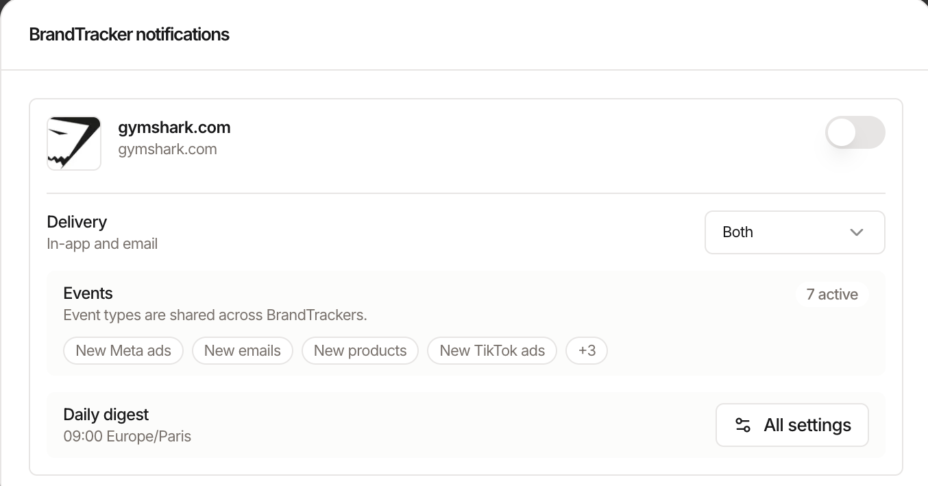 Brandtracker notifications panel with Delivery set to Both, 7 active events and a daily digest