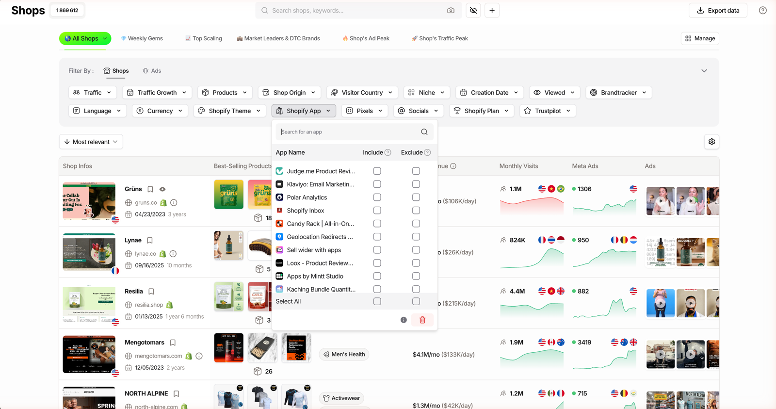 TrendTrack Shopify App filter with Include and Exclude columns for apps like Judge.me, Klaviyo and Loox