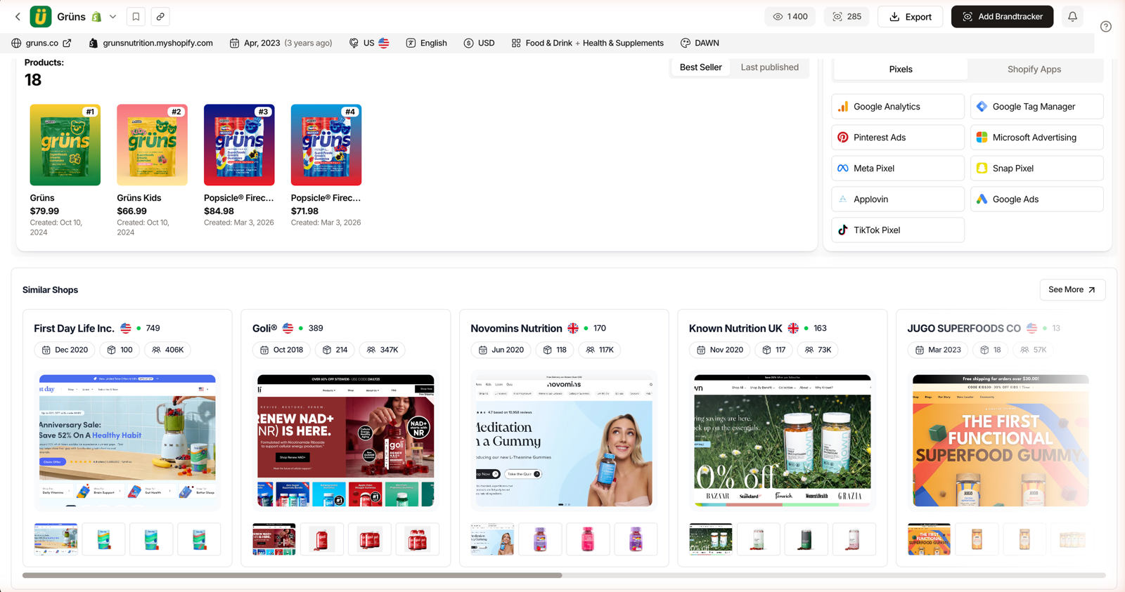 A store's Shop Analytics page in TrendTrack showing the detected tracking pixels panel next to a Shopify Apps tab