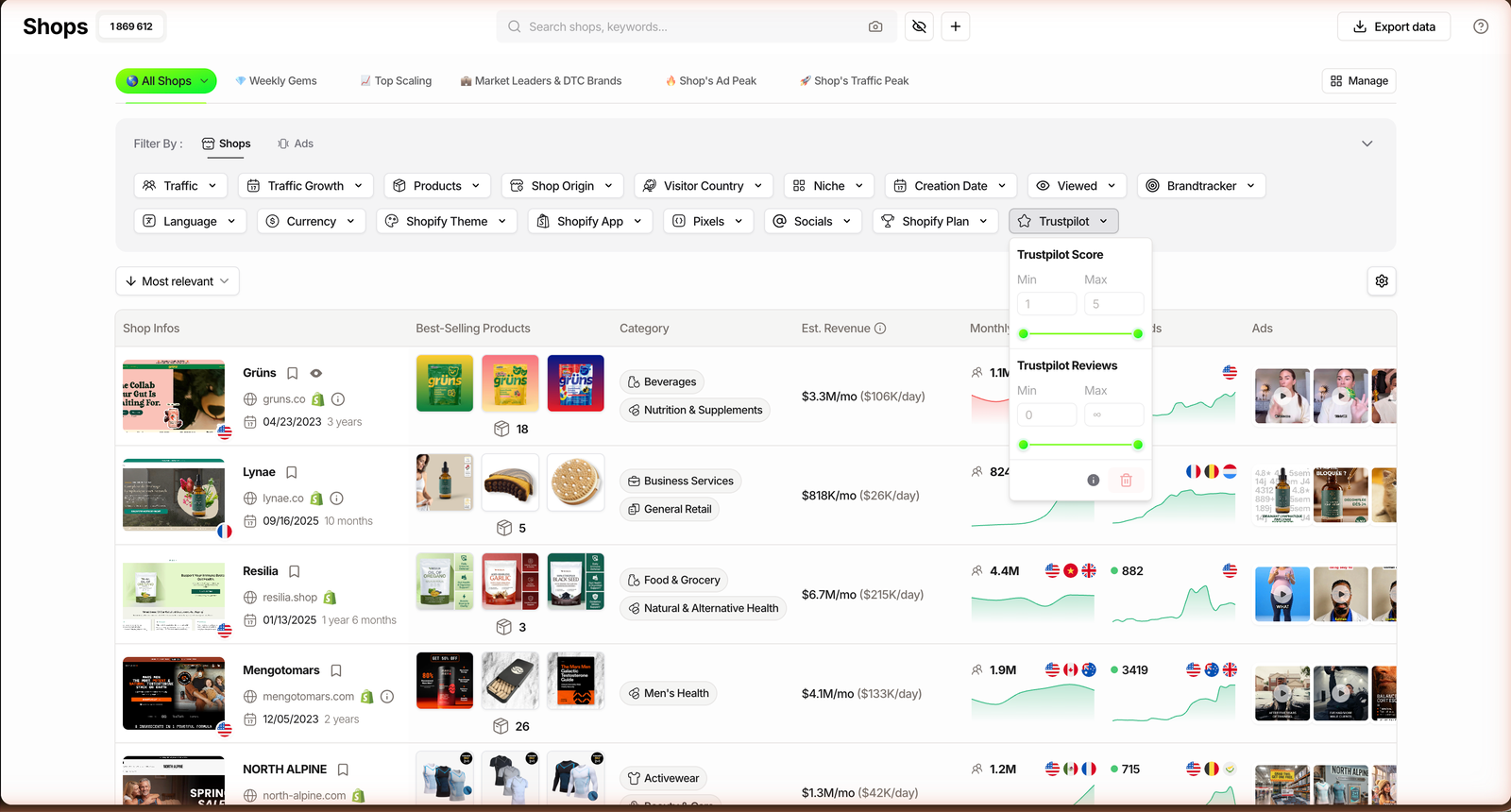 TrendTrack Shops Trustpilot filter with a score slider from 1 to 5 and a minimum review-count field