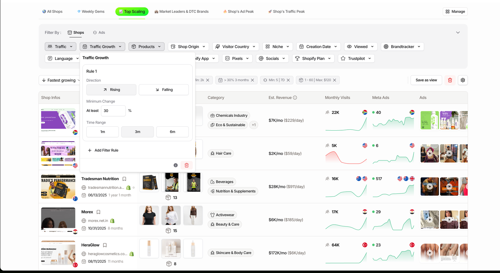 Traffic Growth filter rule builder in TrendTrack Shops set to Rising, at least 30 percent, over a 3-month window