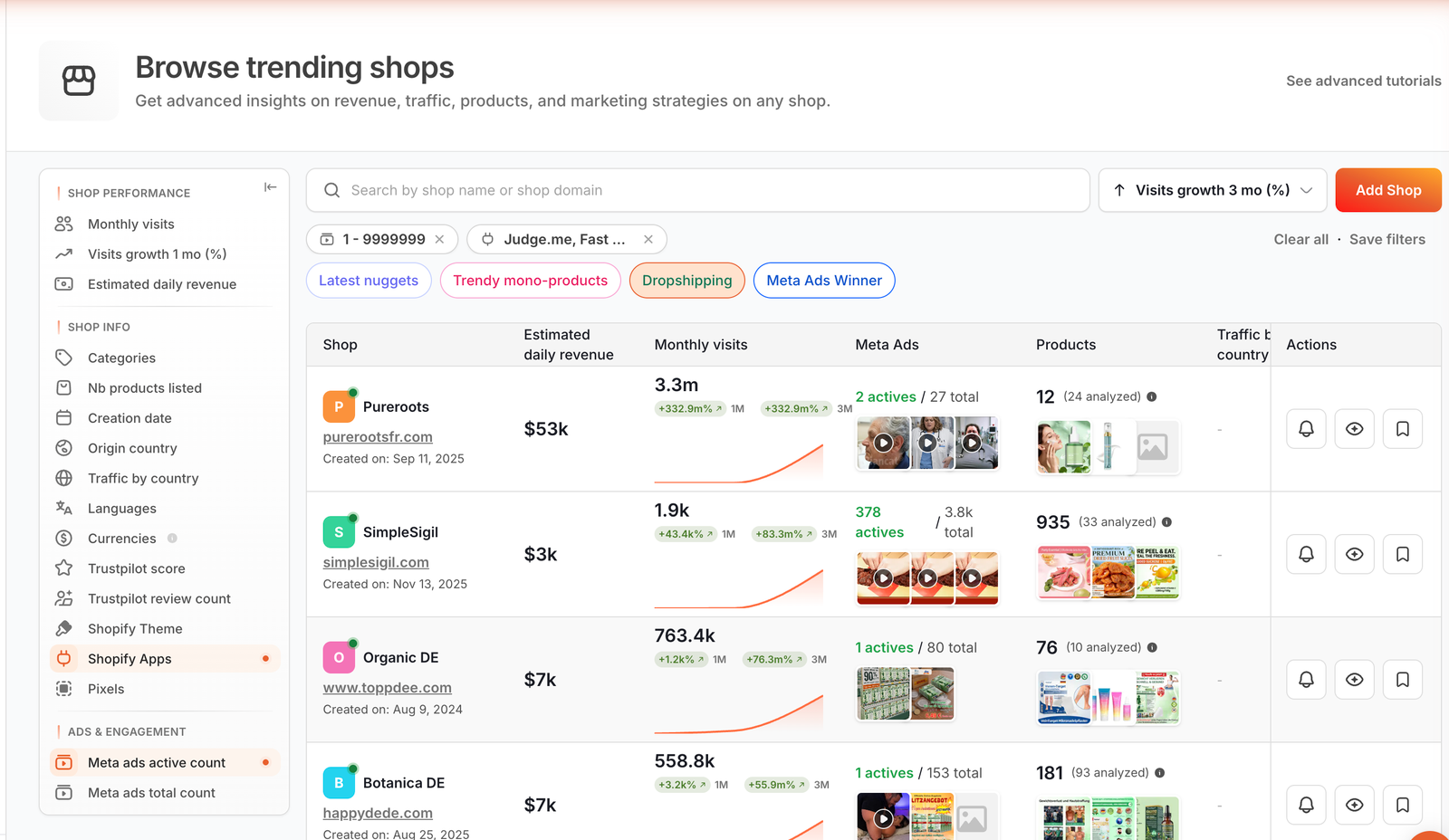 Minea Trending Shops view with an Estimated daily revenue column and a Dropshipping filter applied