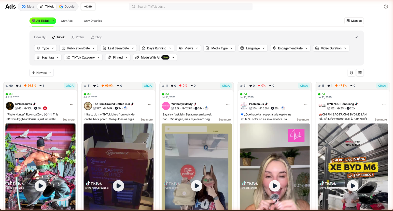 TrendTrack Ads module on the TikTok tab, showing the All TikTok, Only Ads and Only Organics toggle above a grid of TikTok content cards