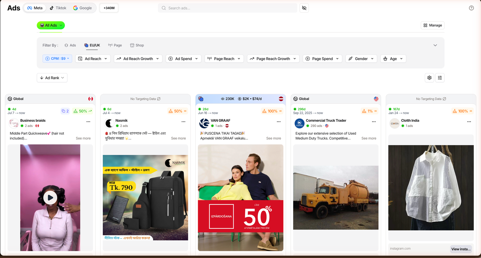 TrendTrack Ads module on the Meta tab sorted by Ad Rank, with cards showing reach, spend and growth for each ad
