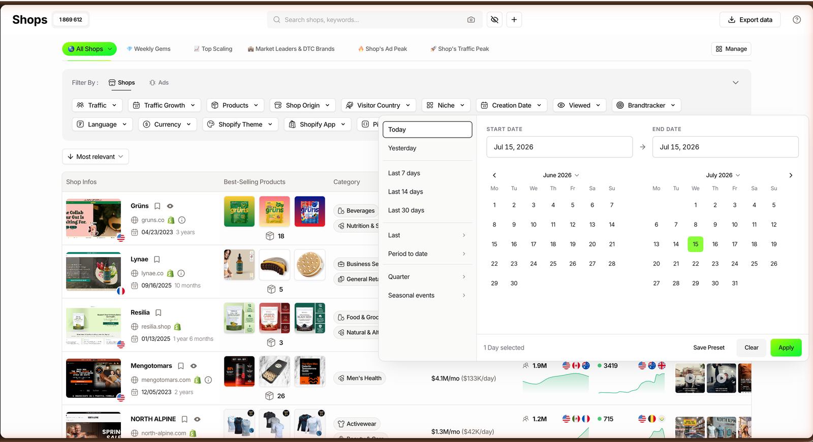 TrendTrack's Creation Date filter in the Shops module with the Seasonal events and Quarter presets open, next to a June and July 2026 calendar.