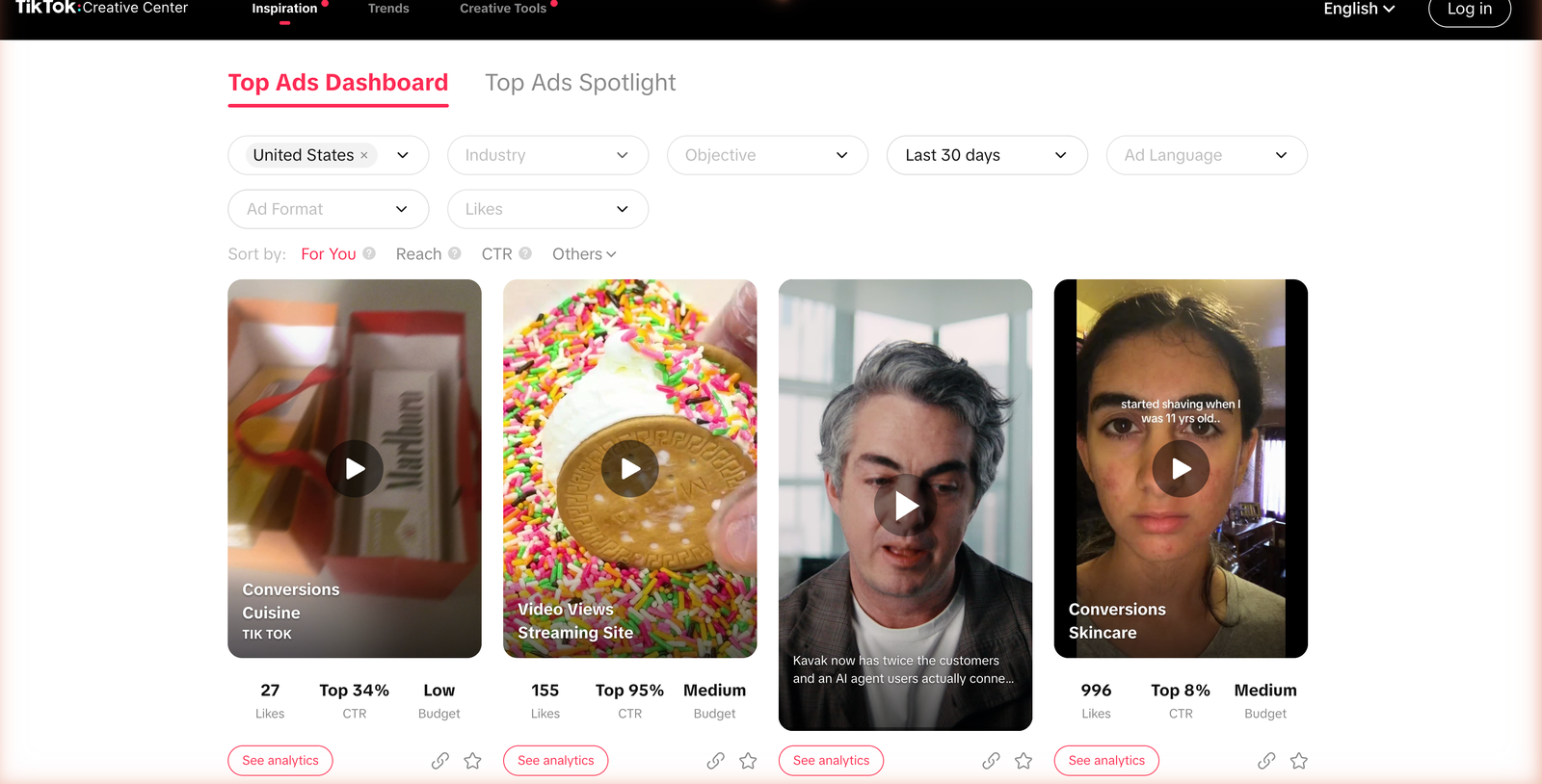 TikTok Creative Center Top Ads dashboard with region and sort filters and top-performing ad cards