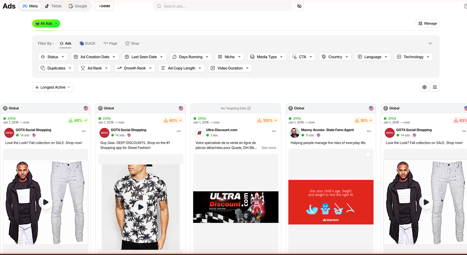 TrendTrack Ads module on the Meta tab, sorted by Longest Active, showing ad cards with multi-year run times, growth percentages and advertiser names