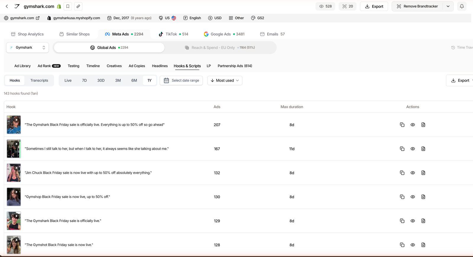 TrendTrack Hooks and Scripts tab ranking video hooks and transcribing competitor ads