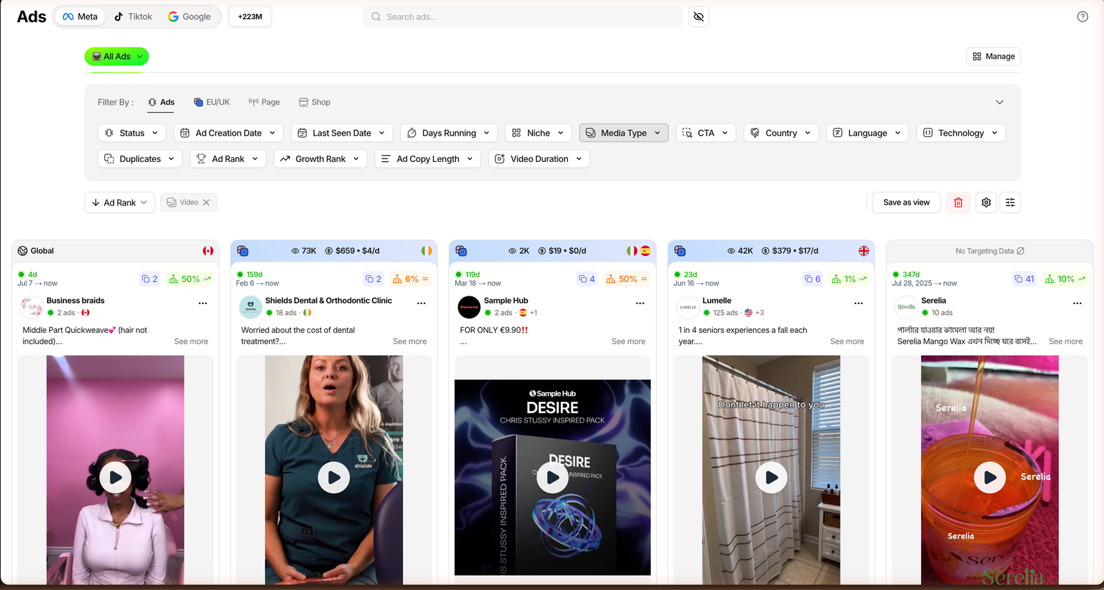 TrendTrack Ads module, Meta tab, showing live Facebook video ads with estimated EU reach, spend and days running.