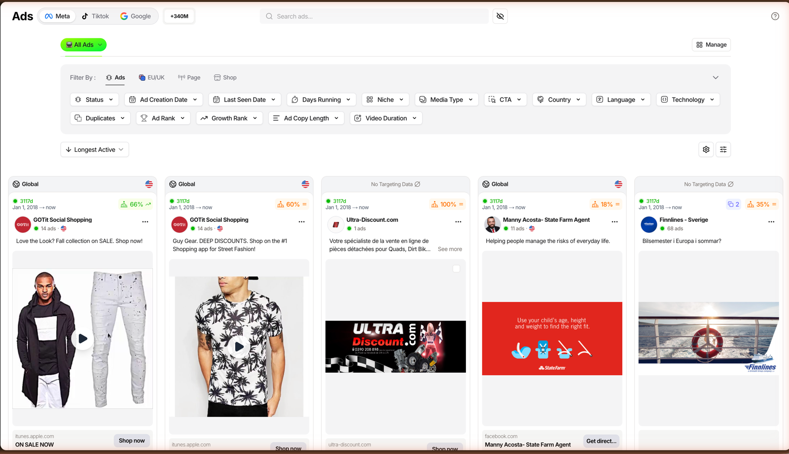 TrendTrack Ads module sorted by Longest Active with the Days Running filter, ad cards showing their days-running badges