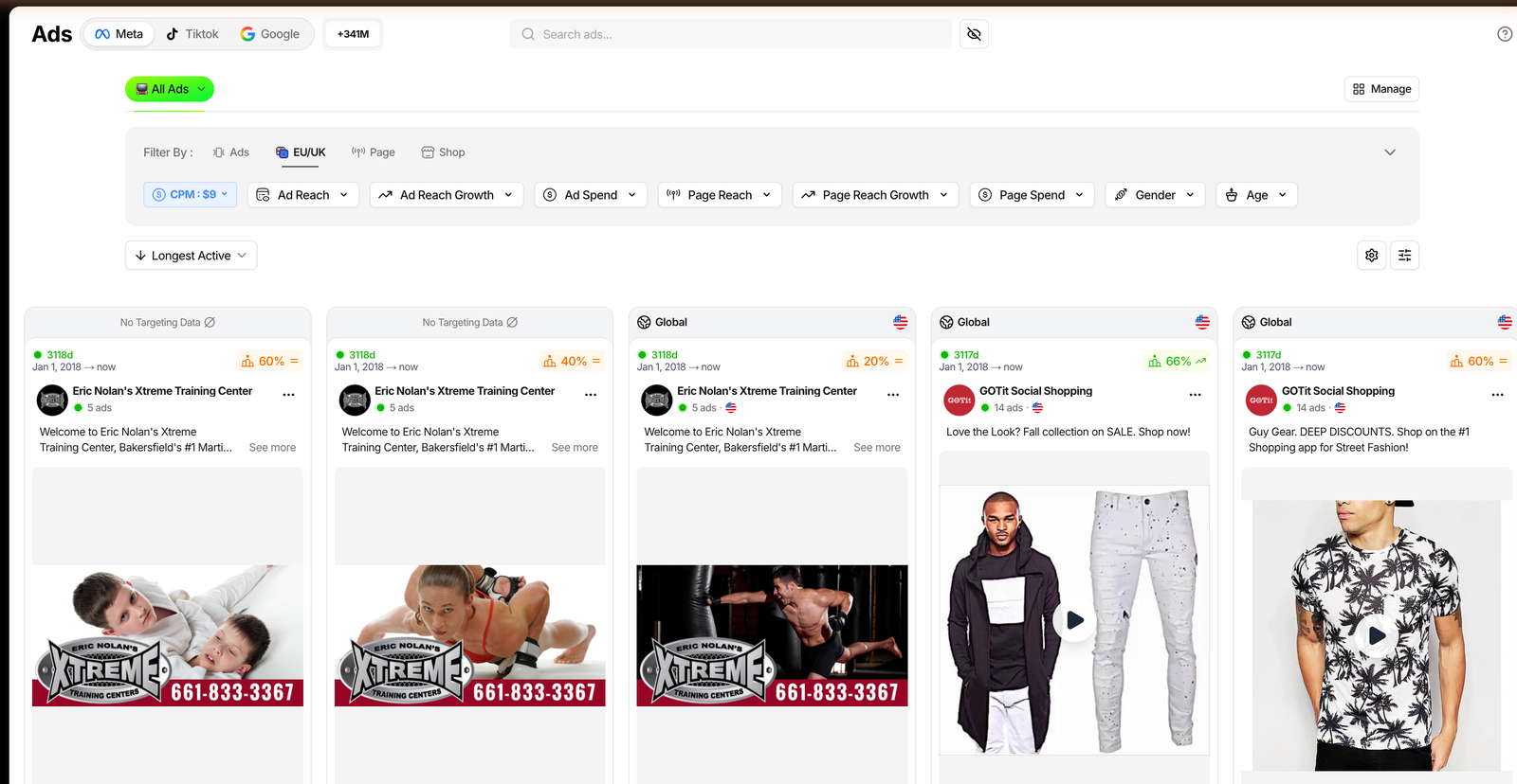 TrendTrack Ads module on the Meta tab with the EU/UK filter group open, showing a configurable CPM and Ad Spend filters over long-running competitor ads