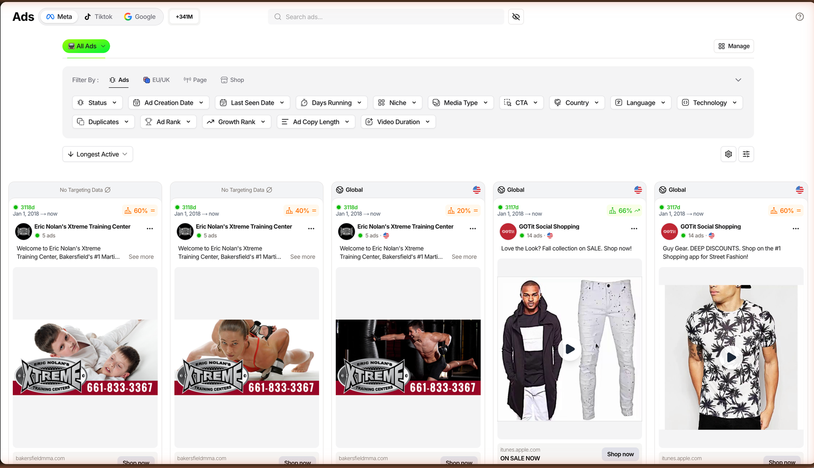 TrendTrack Ads module on the Meta tab, sorted by longest active, showing top ads running 3,118 days with an Ad Rank score
