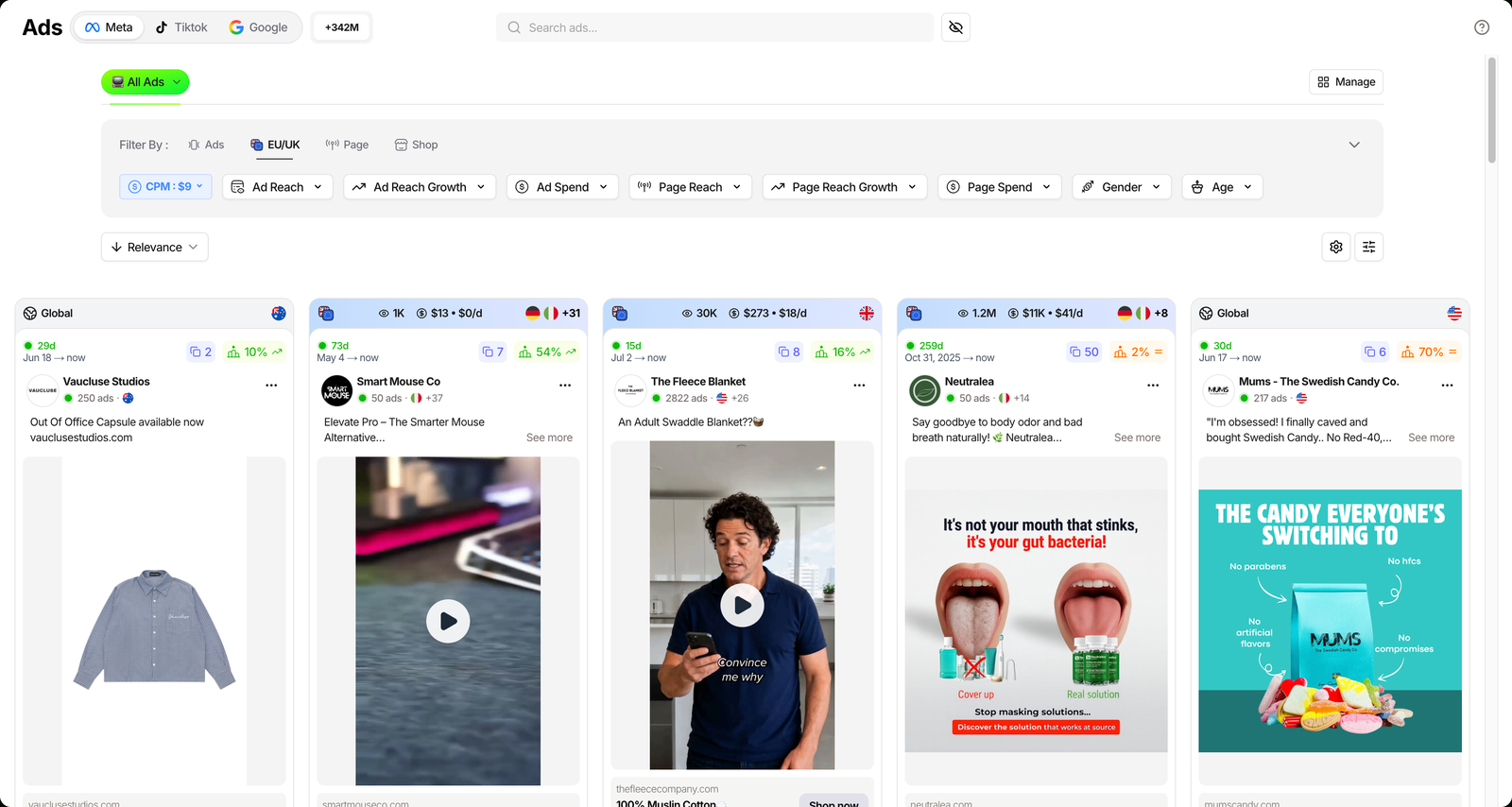 TrendTrack Ads module on the Meta tab, EU/UK filter group open with the CPM chip set to $9, and ad cards showing reach and estimated daily spend