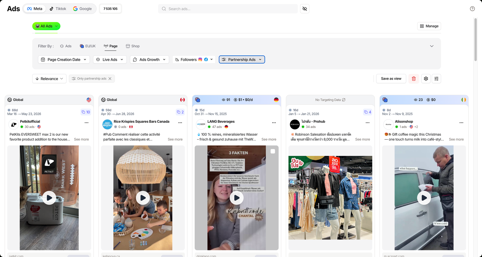 TrendTrack Ads module with the Page filter set to only partnership ads, returning millions of whitelisted ads