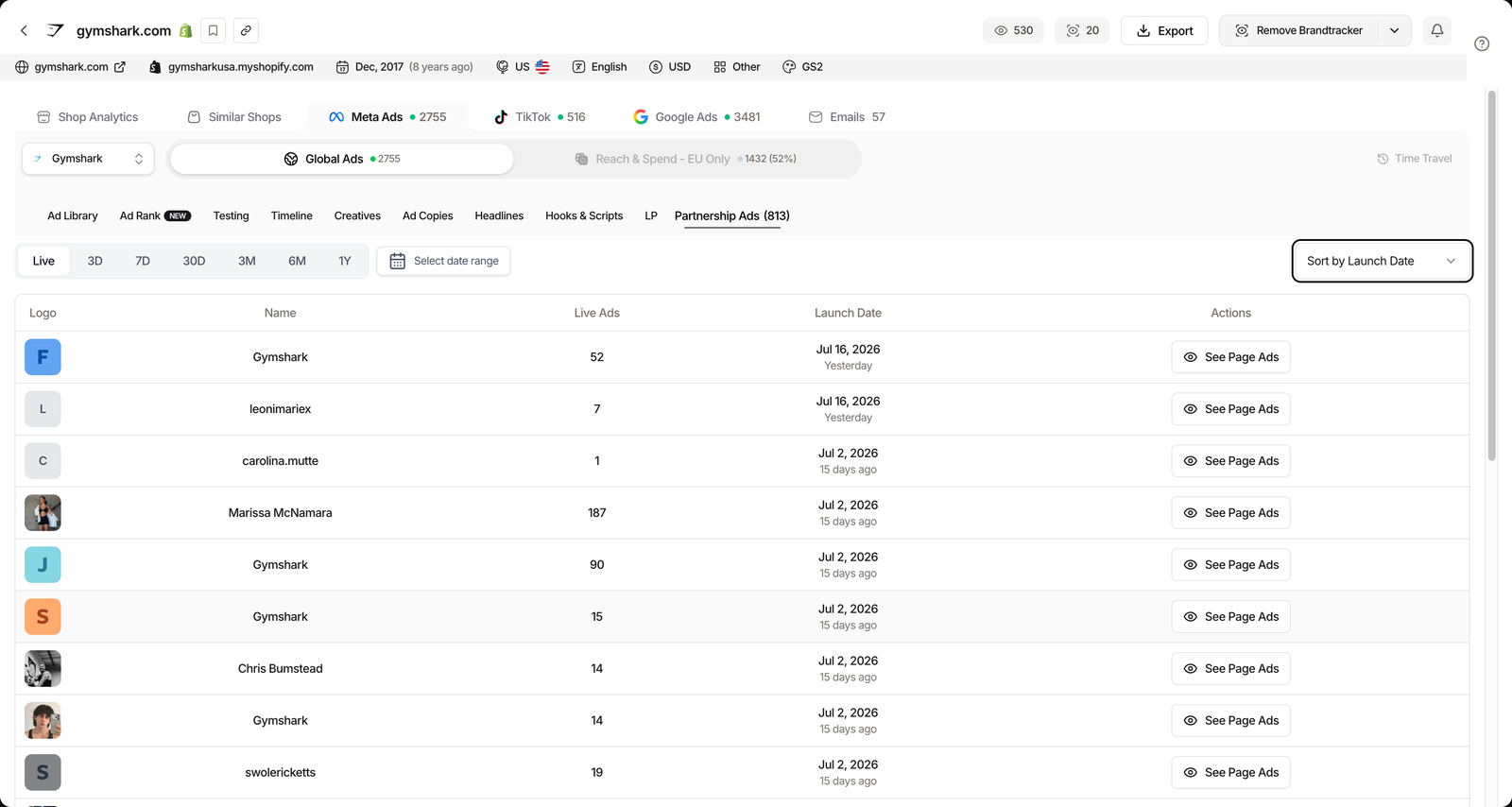 Partnership Ads tab sorted by Launch Date, showing two creators that went live on July 16, 2026