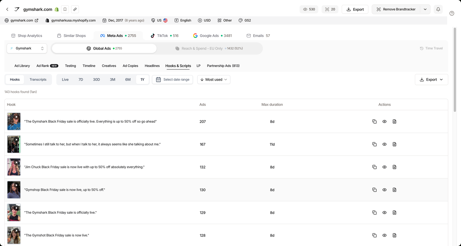 TrendTrack Hooks and Scripts tab for gymshark.com, hooks ranked by usage with the top hook used in 207 ads and an 8 day max duration