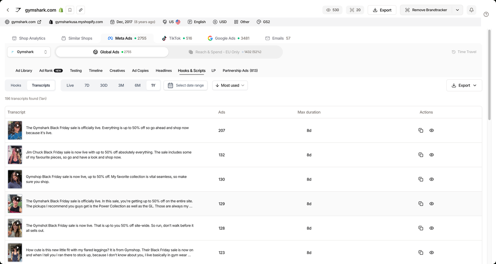 TrendTrack Transcripts view listing 196 auto-generated spoken scripts of a tracked brand's video ads, each with its ad count and max duration